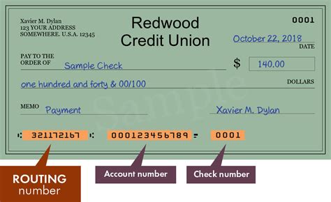 redwood credit union routing number|321177586 routing number.